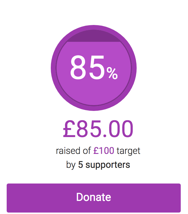 An image showing an example of a £100 goal on JustGiving with 85% completed, and a large donate button.